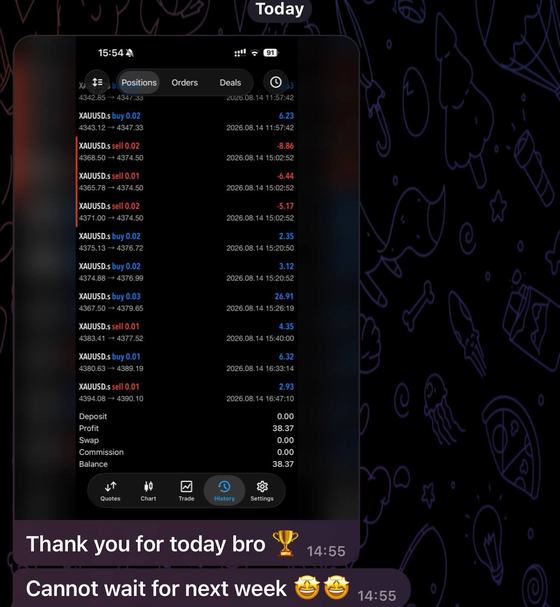 Member screenshot of their trade history in profit with a thank you message