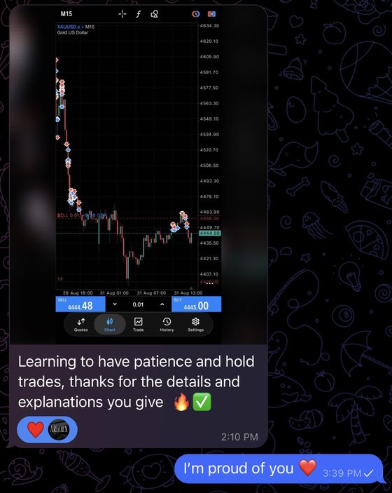 Member message about learning patience and holding trades, with a gold chart screenshot